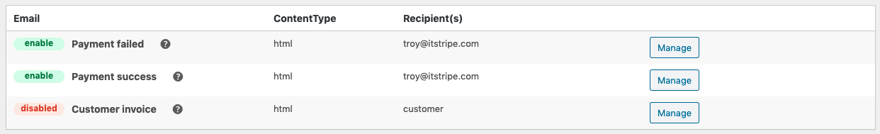 wp stripe express email list
